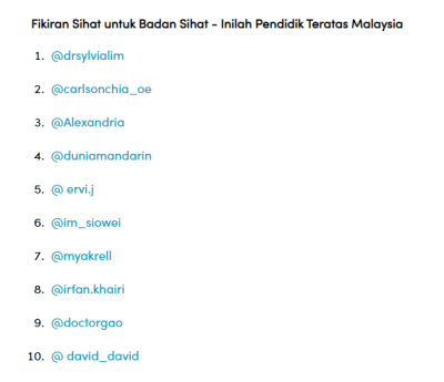 tiktok rank